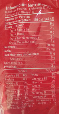 Panqué con Nuez nutrition facts table