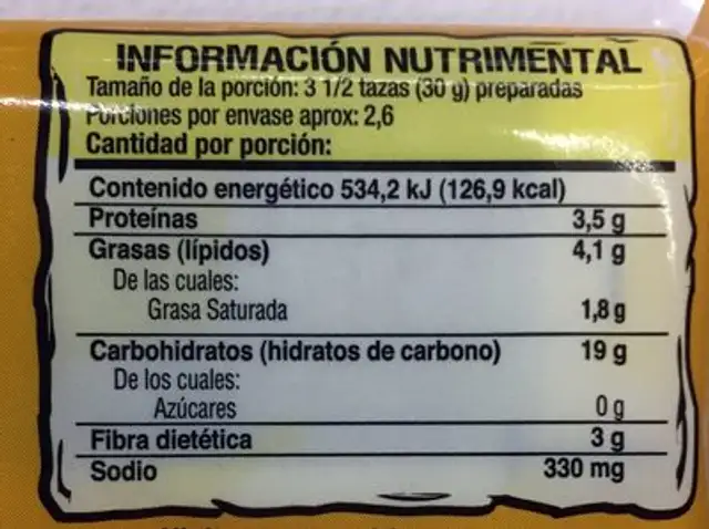 Act II sabor Mantequilla Light nutrition facts table