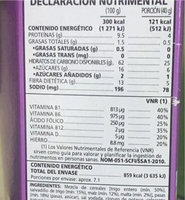 All Bran raise nutrition facts table