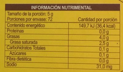 MANTEQUILLA CON SAL nutrition facts table