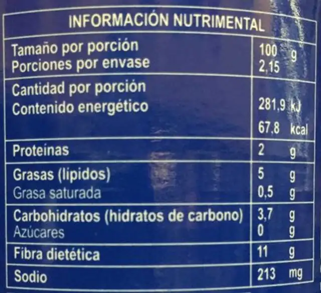 Cuitlacoche Monteblanco nutrition facts table