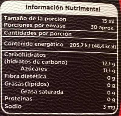 Jarabe sabor a fresa nutrition facts table
