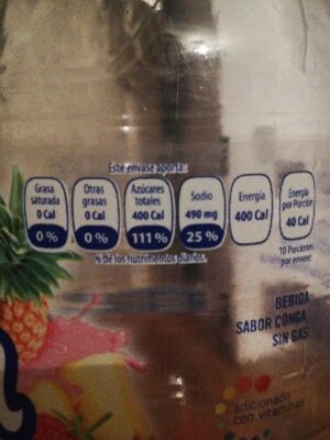 Unknown nutrition facts table