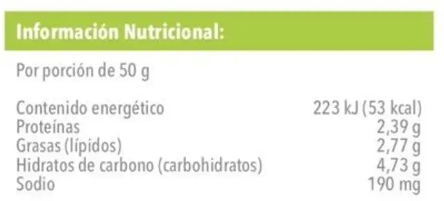 Ensalada de Atún con pasta nutrition facts table