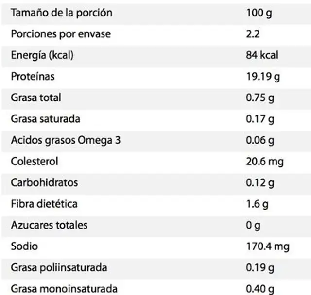 ATUN CON PASTA nutrition facts table