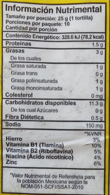 Tortillas de Harina nutrition facts table