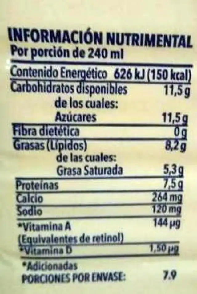 Unknown nutrition facts table