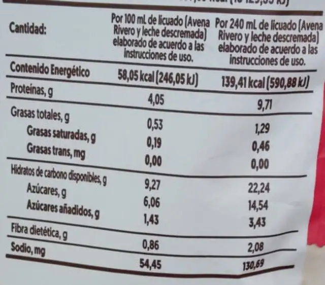 avena en polvo sabor fresa nutrition facts table