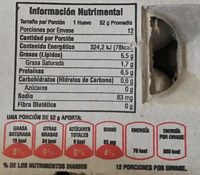Huevo Guadalupe nutrition facts table