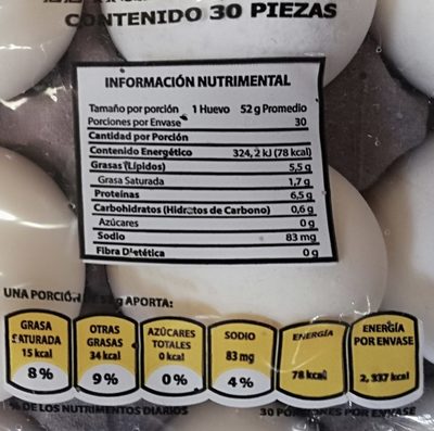 Huevo Guadalupe nutrition facts table