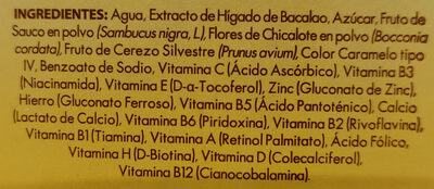 Bacao Max ingredients label