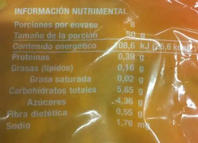 TOPPING DE FRUTAS nutrition facts table