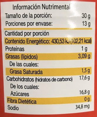 Leche Condensada Aurrera nutrition facts table