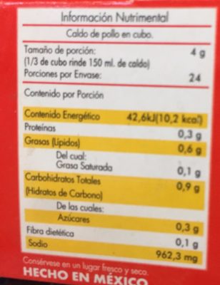 CALDO DE POLLO nutrition facts table