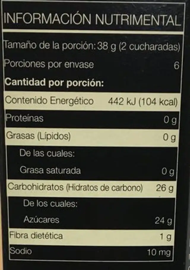 Cocoa nutrition facts table