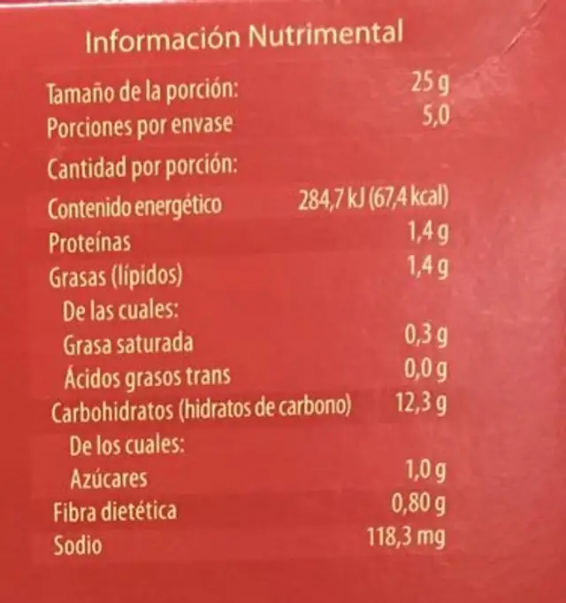 WORLD TABLE nutrition facts table