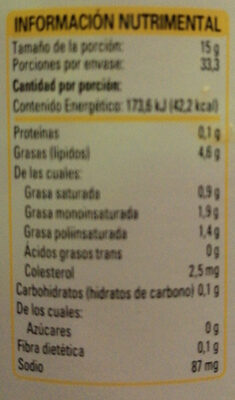 mayonesa nutrition facts table