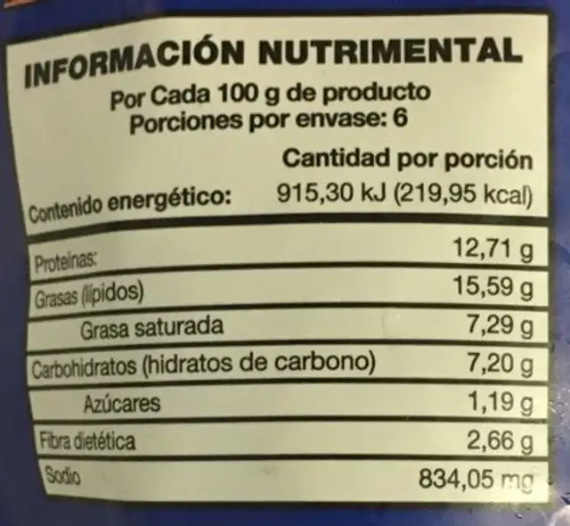 Alitas Buffalo nutrition facts table