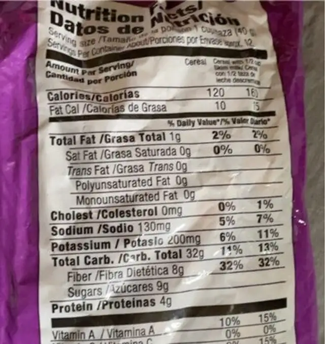 Raisin bran flakes nutrition facts table