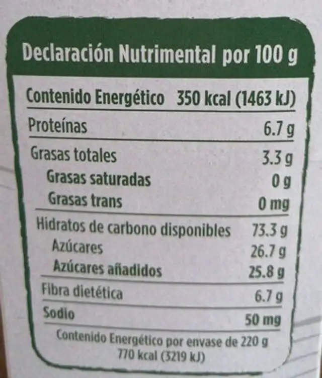 Campo pops nutrition facts table