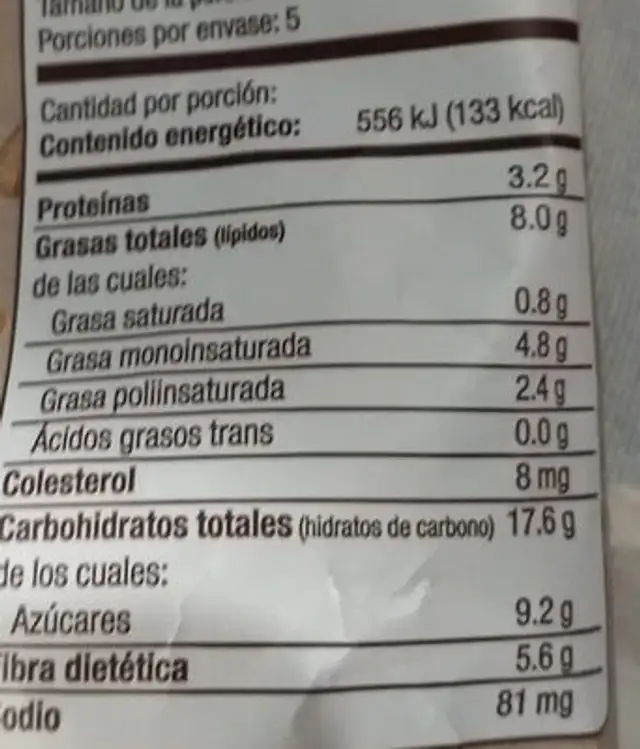 panecillos de salvado con miel de abeja y avena nutrition facts table