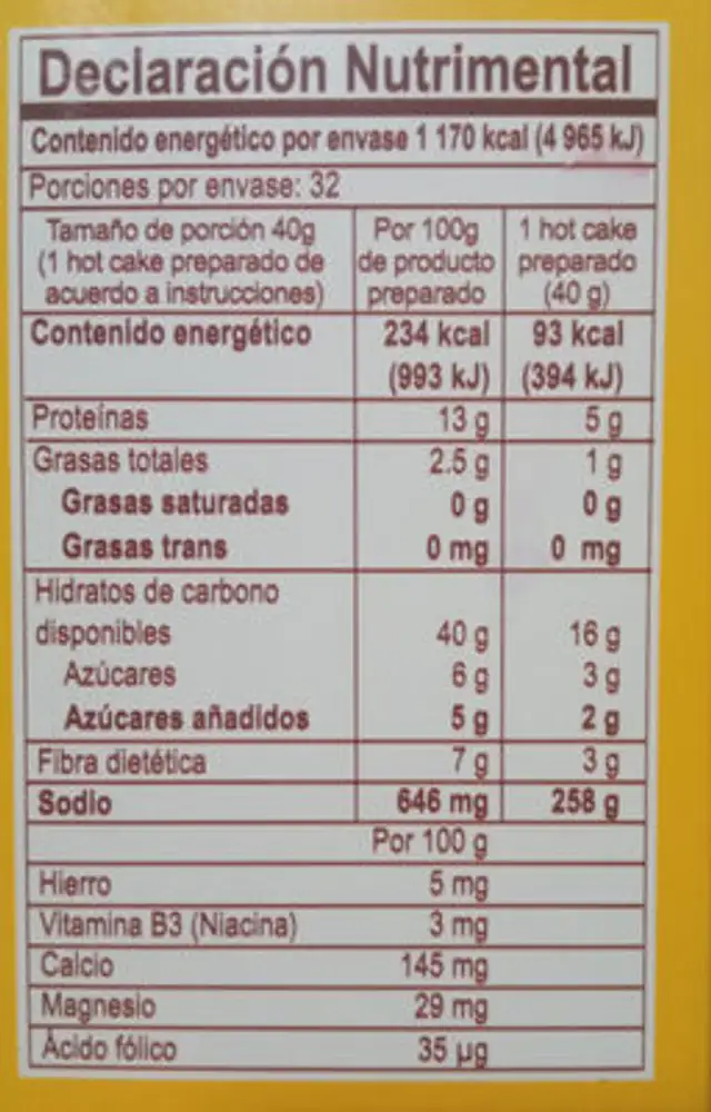 Harina para Hot cakes nutrition facts table