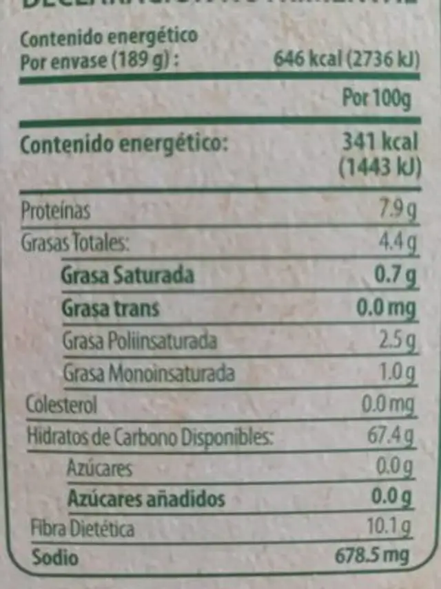 Nopalia nutrition facts table
