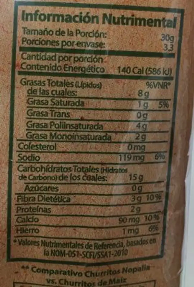 Nopalia, Churritos de Nopal nutrition facts table