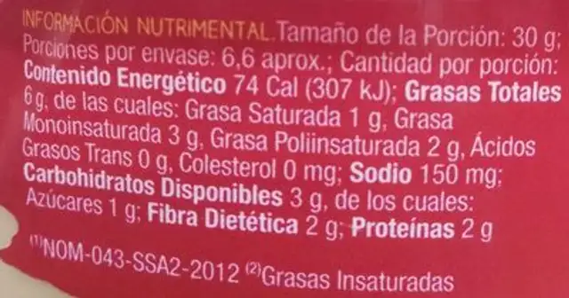 Hummus classic nutrition facts table