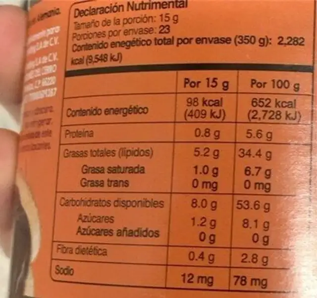 Nucolato nutrition facts table