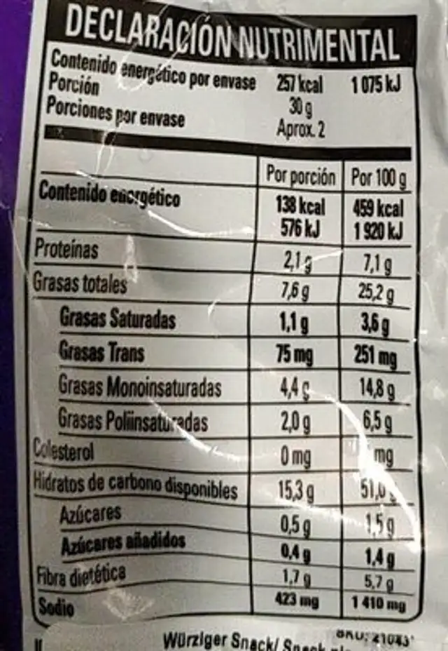 Papas fritas con sabor chile y limón ardiente nutrition facts table