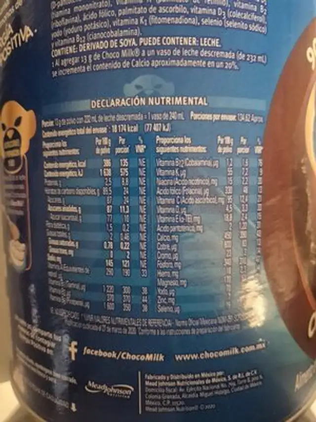Chocomilk nutrition facts table