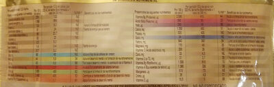 Cal.C.Tose nutrition facts table