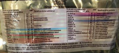 Chocolate en polvo nutrition facts table