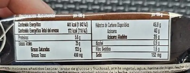 Irish Cake nutrition facts table