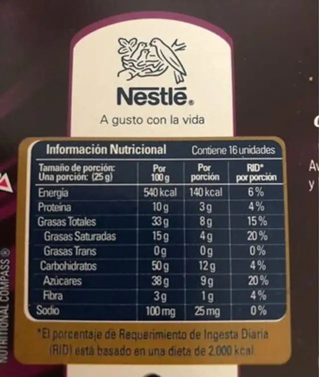 Carré nutrition facts table