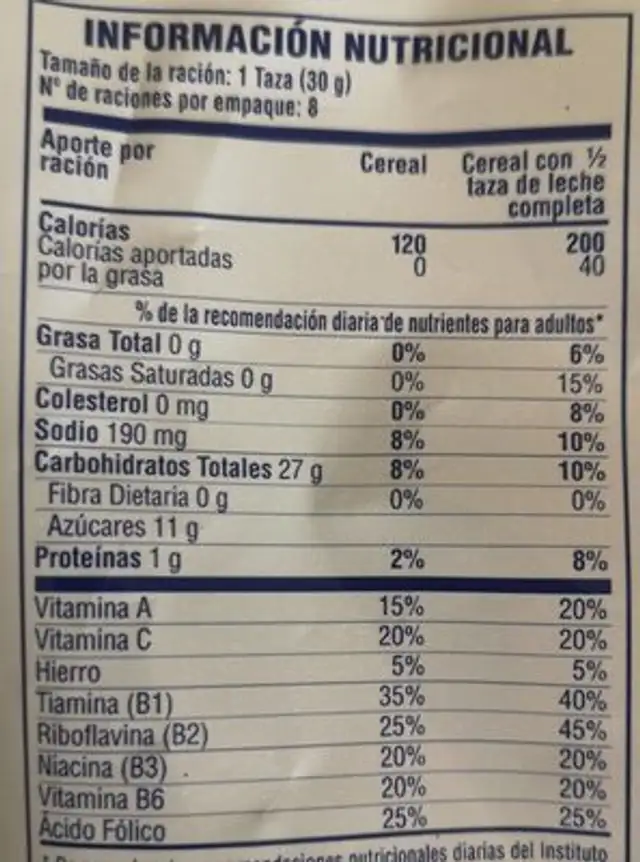 Azucaradas nutrition facts table