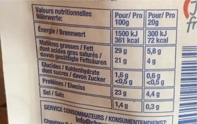 Râpé Pur Chèvre nutrition facts table