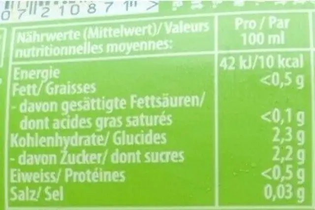 Green tea citrus Fresh blends nutrition facts table