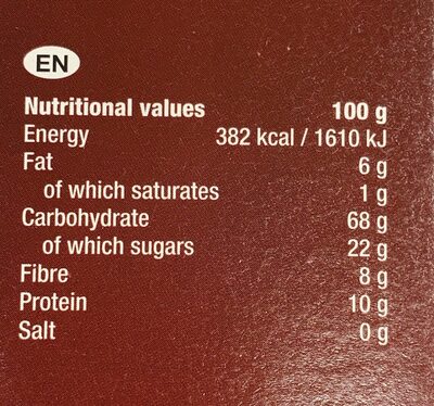 Original Müesli nutrition facts table