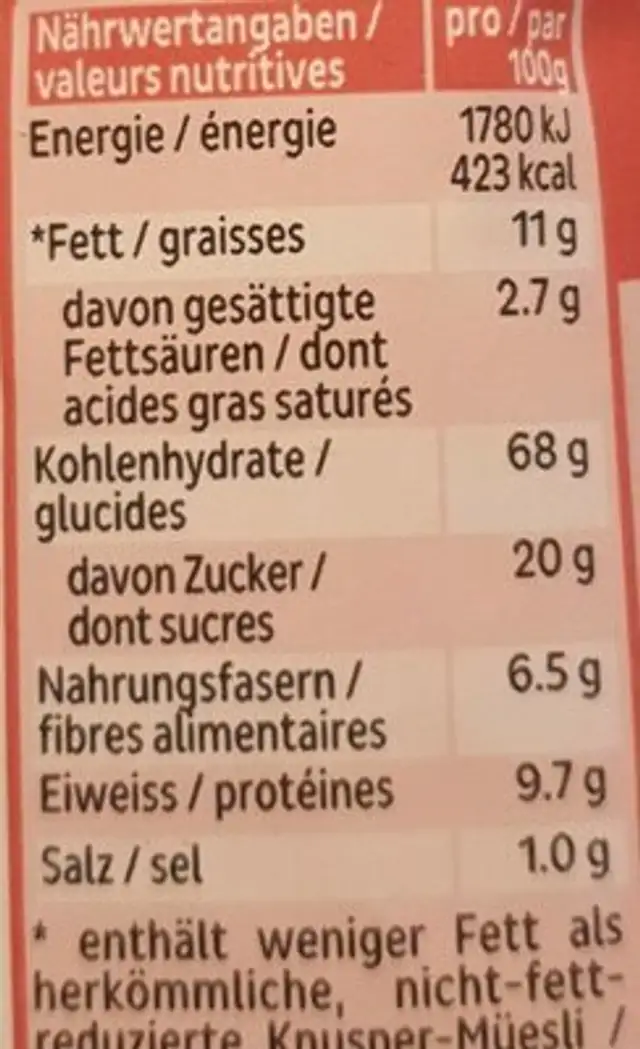 Beeren crunch nutrition facts table