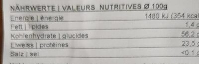 Braune Linsen nutrition facts table