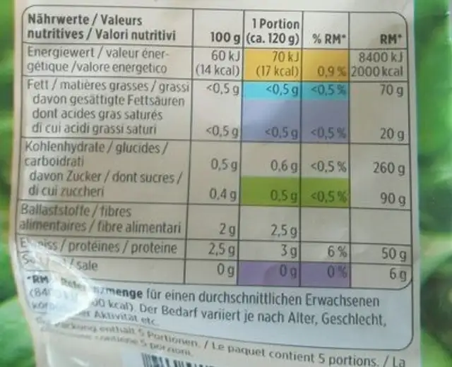 Epinards en branches nutrition facts table