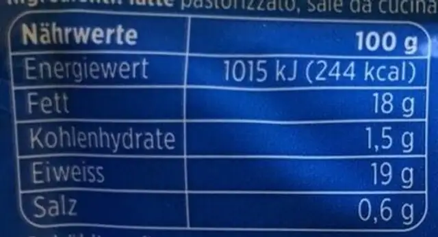 Mozzarella nutrition facts table