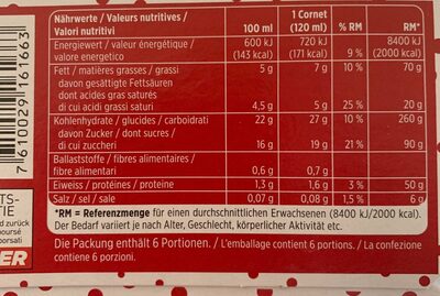 Glace au goût de vanille et de fraise nutrition facts table