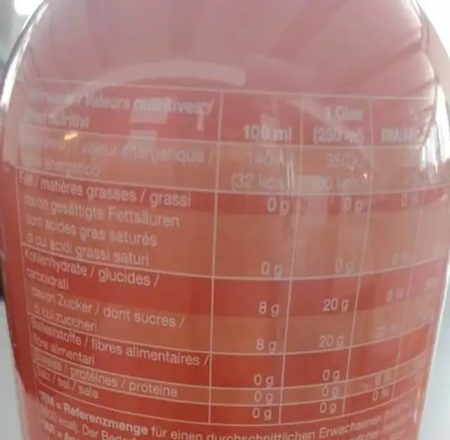 Ice tea nutrition facts table