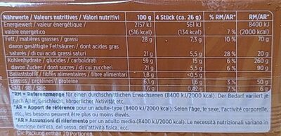 Prussiens nutrition facts table