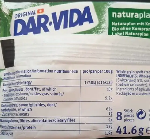 Unknown nutrition facts table