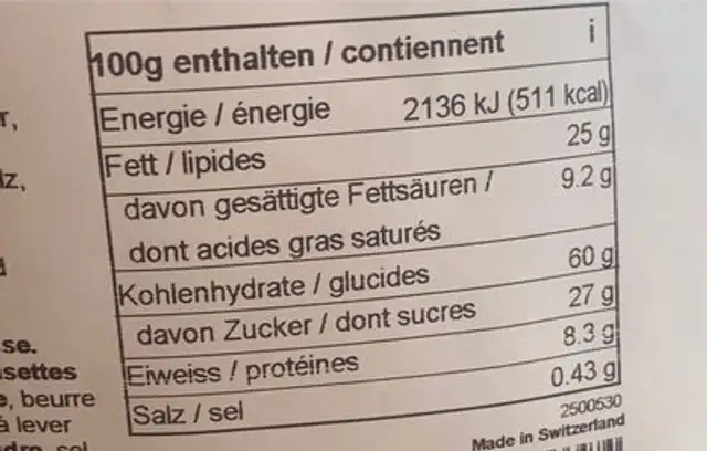 Nuss-härzli nutrition facts table