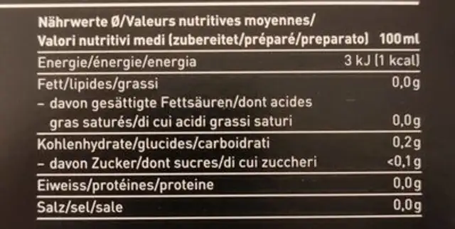 Thé Bio Menthe nutrition facts table